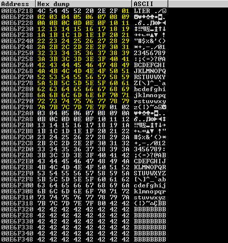 Every character from \x01 to \x7F is unaffected
