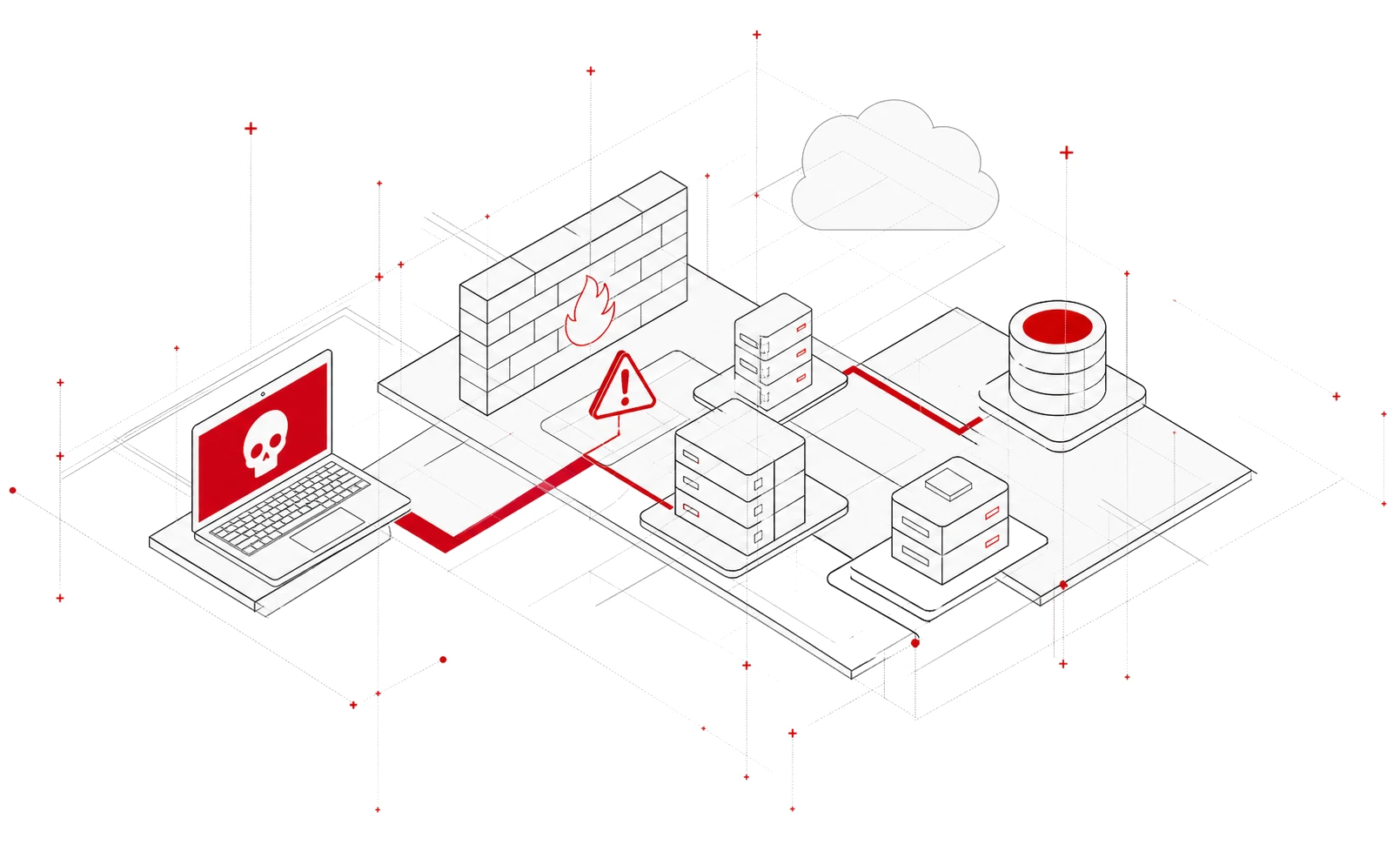 Assumed Breach Penetration Testing Explained