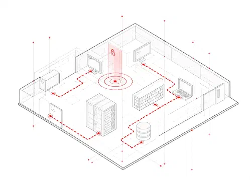 Internal network penetration testing security assessment services